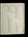 file details