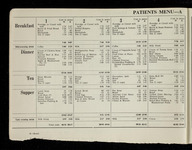 file details