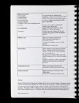 file details