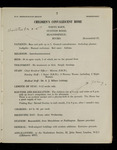file details