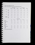 file details