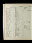 file details