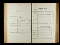 file details