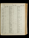 file details