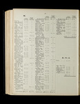 file details