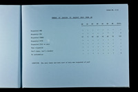file details