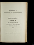 file details