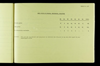 file details