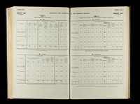 file details