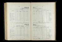 file details