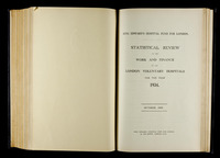 file details