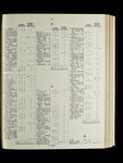 file details