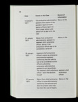 file details