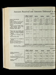 file details