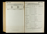 file details