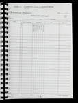 file details