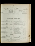 file details