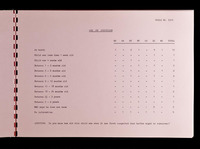 file details
