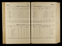 file details