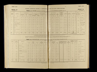 file details