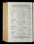 file details