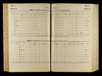 file details