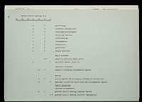file details