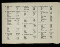 file details