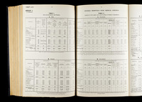 file details