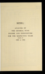 file details