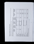 file details