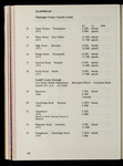 file details