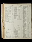 file details