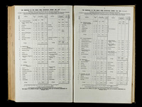 file details