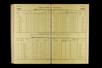 file details