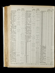 file details
