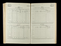 file details