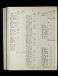 file details