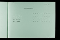 file details