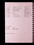 file details