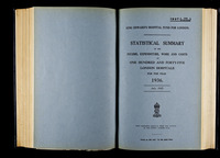 file details