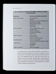 file details