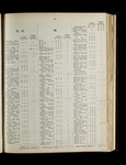 file details