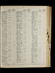 file details