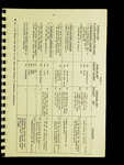 file details