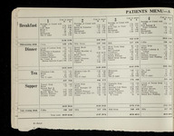 file details
