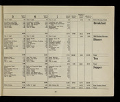 file details