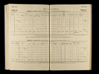 file details
