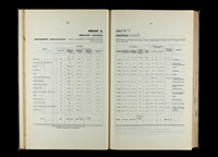 file details