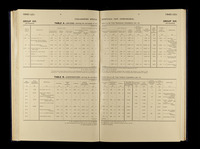 file details